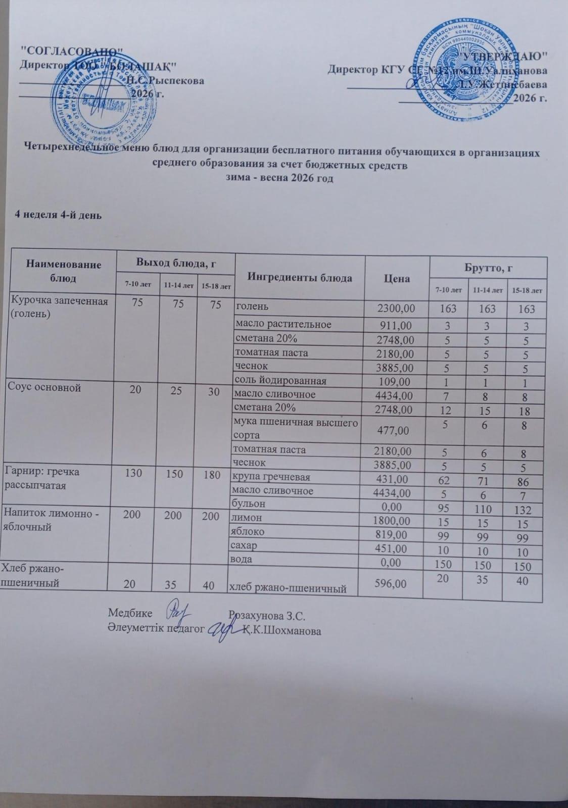 1-4 және СУСН 5-11 сынып оқушыларына арналған бір мезгілдік ыстық тамақ ас мәзірі