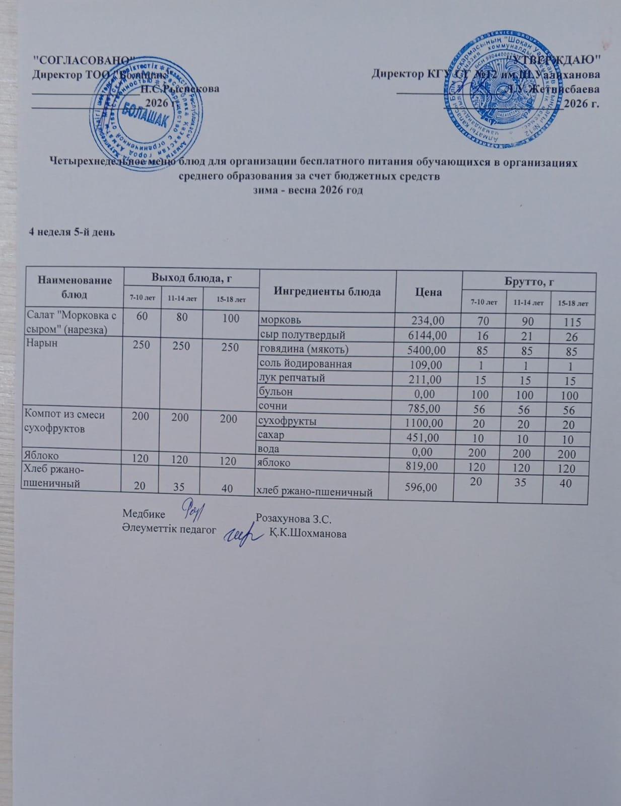 1-4 және СУСН 5-11 сынып оқушыларына арналған ыстық тамақ ас мәзірі