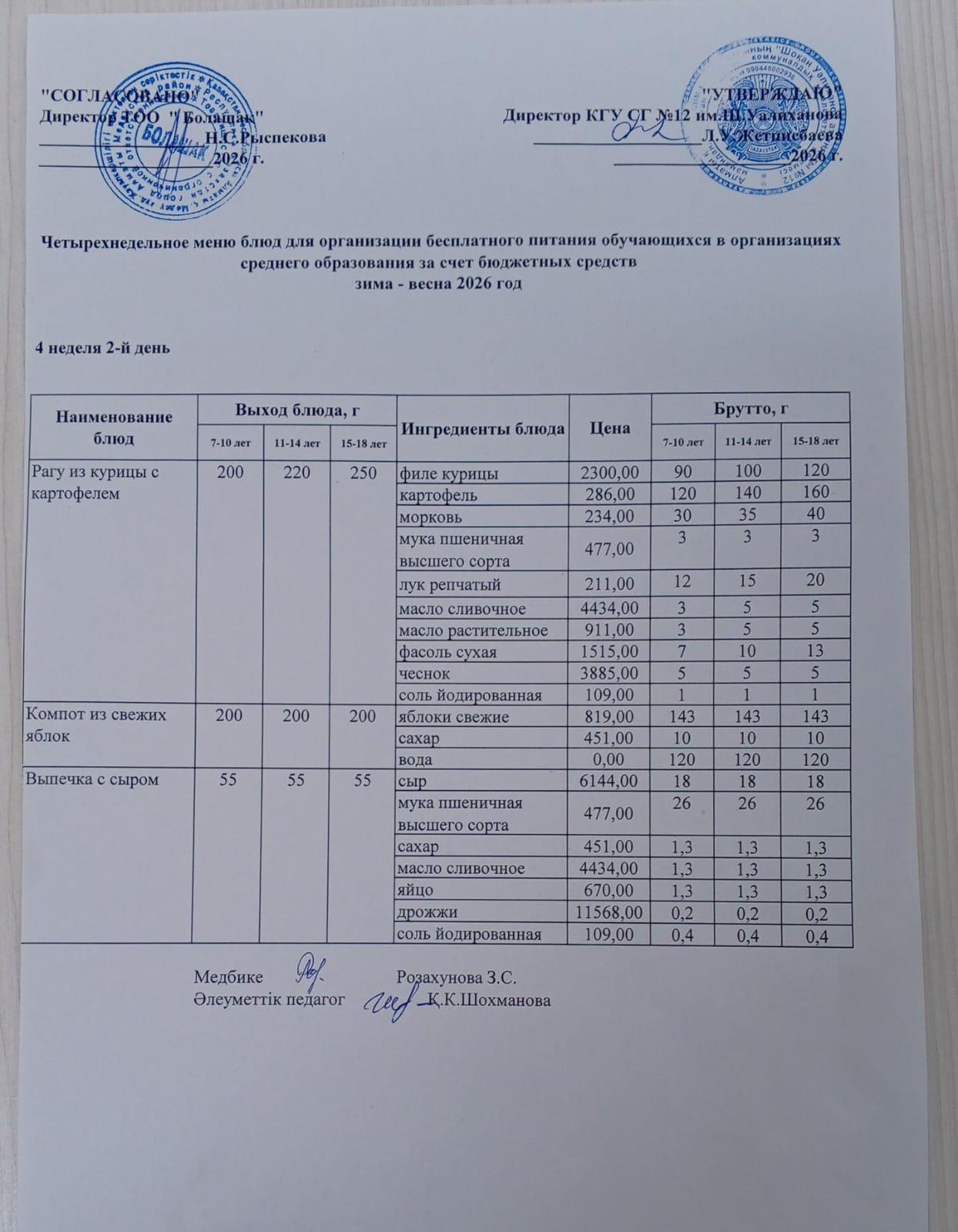 1-4 және СУСН 5-11 сынып оқушыларына арналған бір мезгілдік ыстық тамақ ас мәзірі