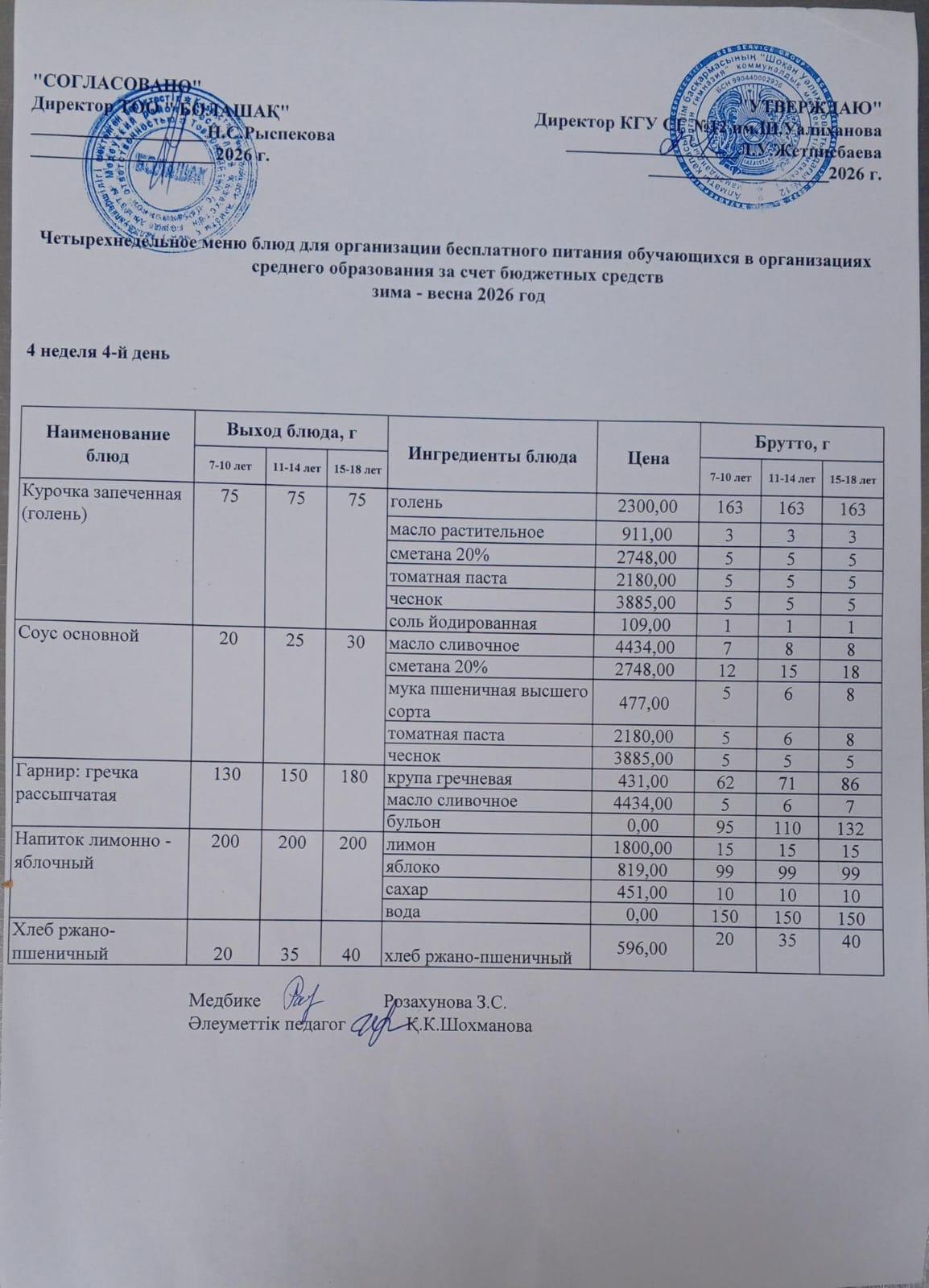 1-4 және СУСН 5-11 сынып оқушыларына арналған бір мезгілдік ыстық тамақ ас мәзірі