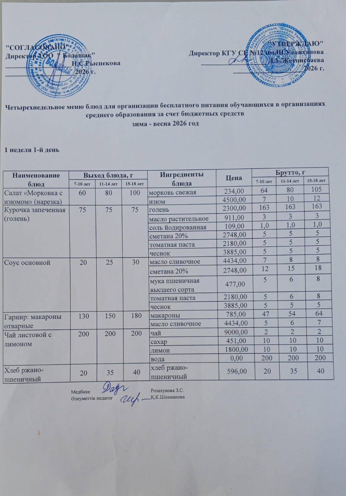 1-4 және СУСН 5-11 сынып оқушыларына арналған бір мезгілдік ыстық тамақ ас мәзірі