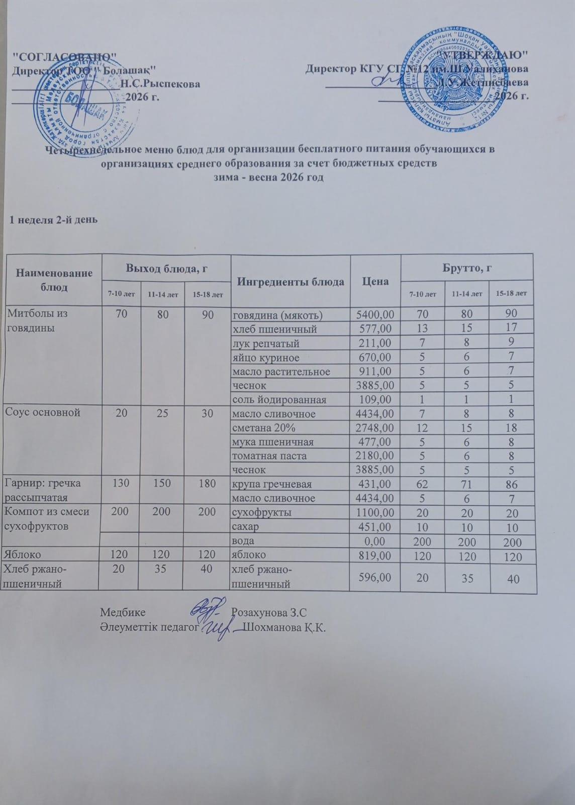 1-4 және СУСН 5-11 сынып оқушыларына арналған ыстық тамақ ас мәзірі