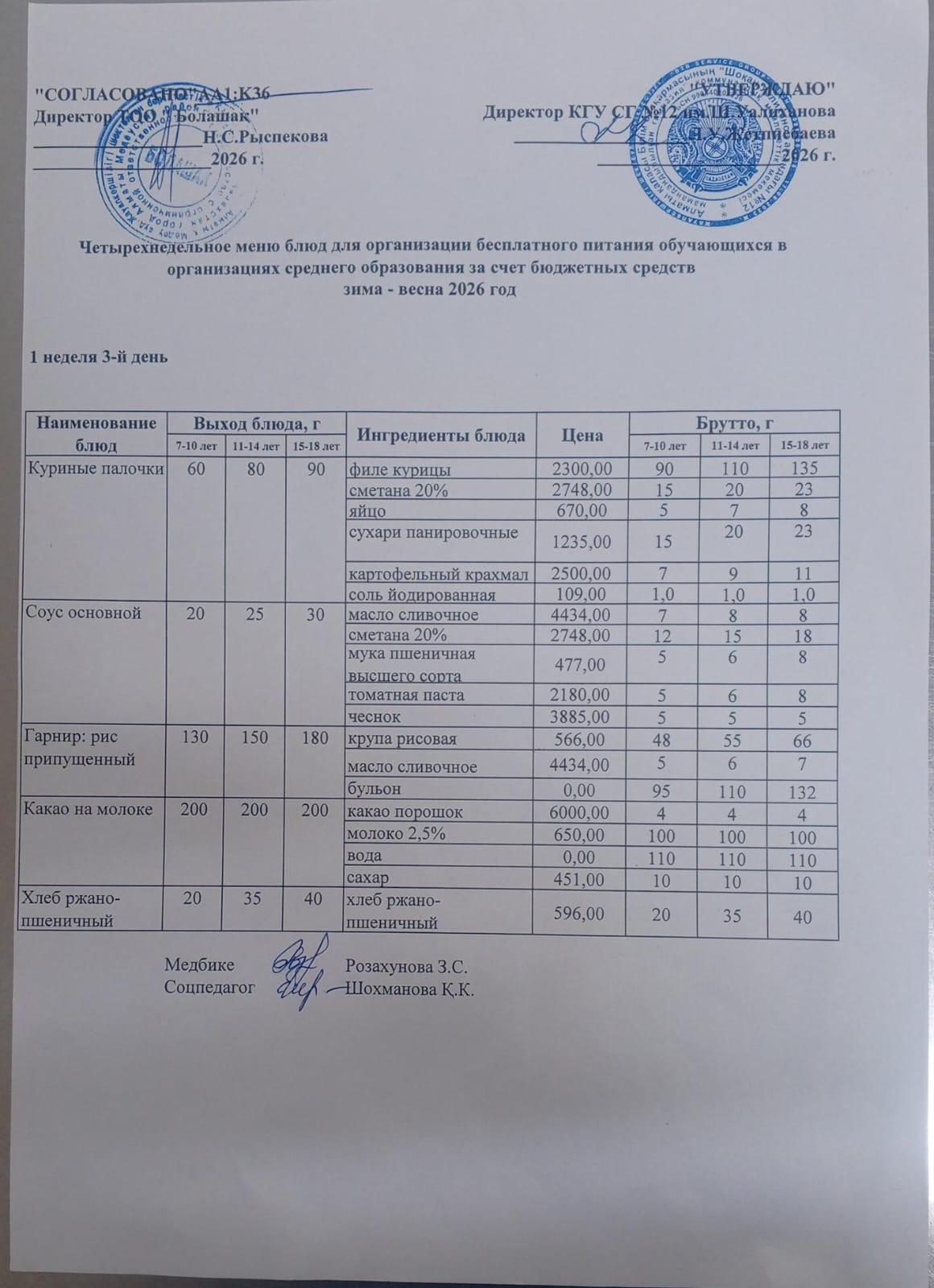 1-4 және СУСН 5-11 сынып оқушыларына арналған бір мезгілдік ыстық тамақ ас мәзірі