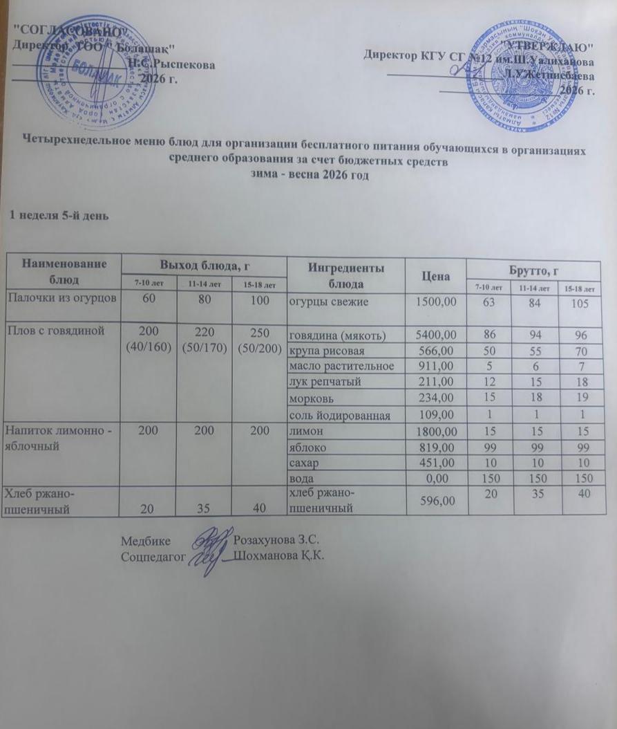 1-4 және СУСН 5-11 сынып оқушыларына арналған бір мезгілдік ыстық тамақ ас мәзірі