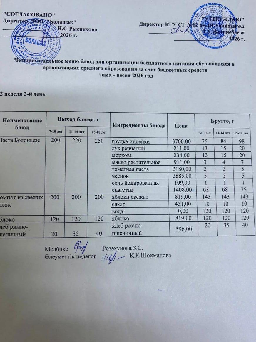 1-4 және СУСН 5-11 сынып оқушыларына арналған бір мезгілдік ыстық тамақ ас мәзірі
