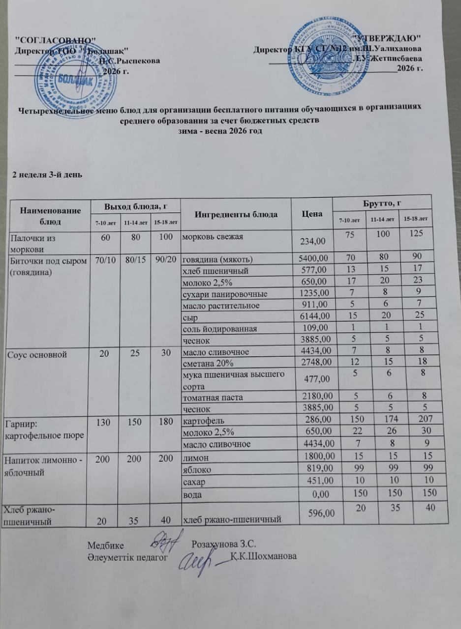 1-4 және СУСН 5-11 сынып оқушыларына арналған бір мезгілдік ыстық тамақ ас мәзірі