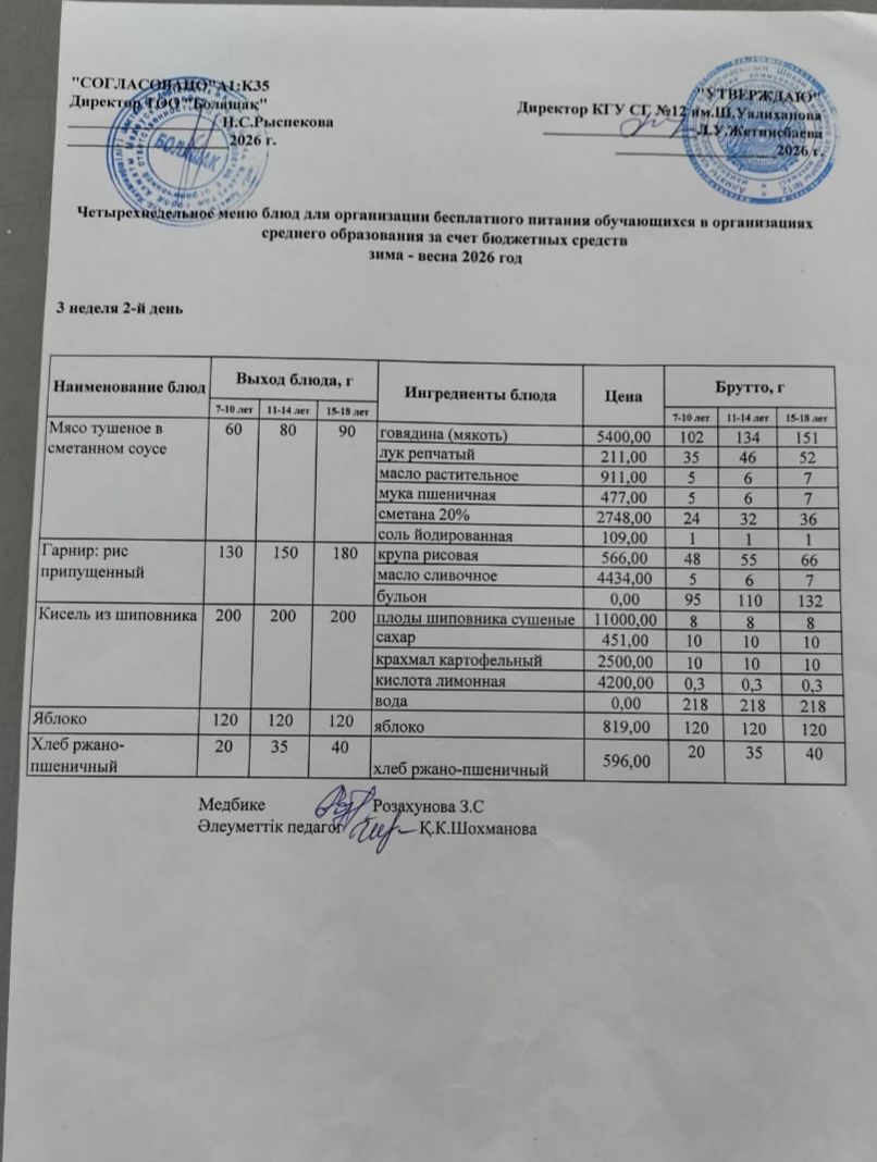 1-4 және СУСН 5-11 сынып оқушыларына арналған бір мезгілдік жеңілдетілген ыстық тамақ ас мәзірі