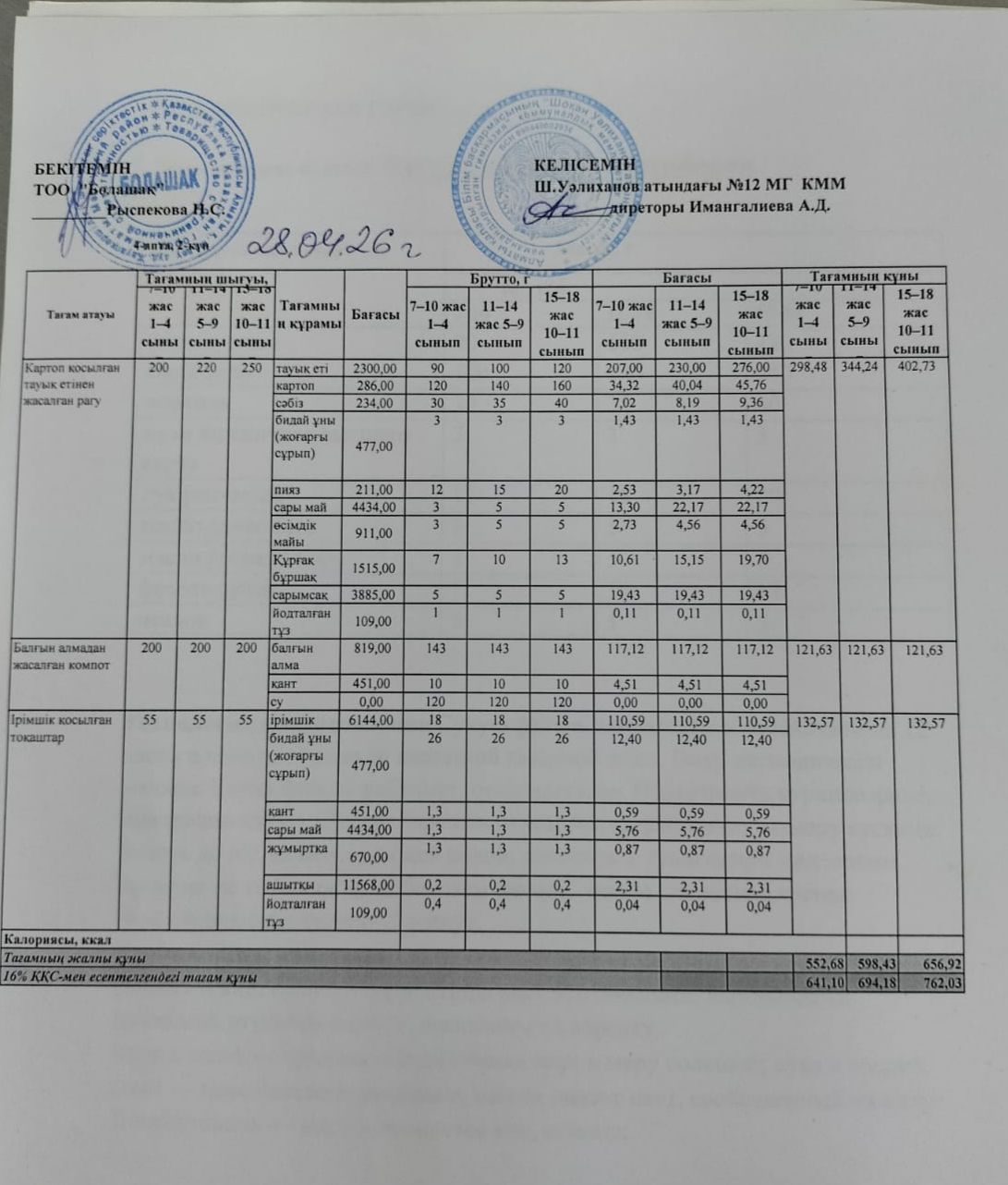 1-4 және ХӘОТ санатындағы 5-11 сынып оқушыларына арналған бір мезгілдік ыстық тамақ ас мәзірі