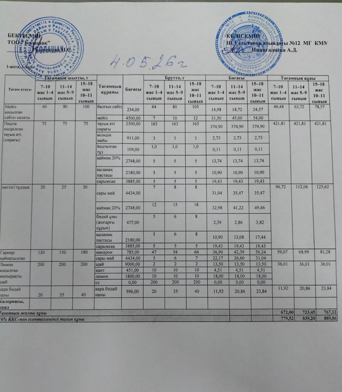 1-4 және ХӘОТ 5-11 сынып оқушыларына арналған бір мезгілдік жеңілдетілген ыстық тамақ ас мәзірі