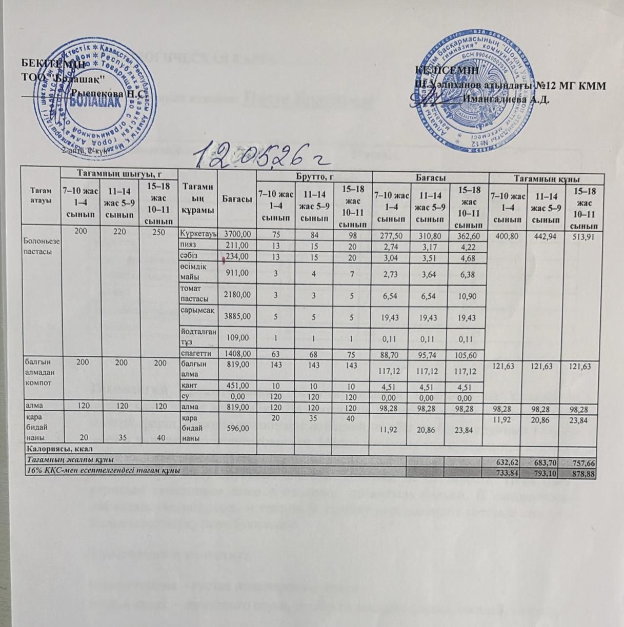 1-4 және ХӘОТ санатындағы 5-11 сынып оқушыларына арналған бір мезгілдік жеңілдетілген ыстық тамақ ас мәзірі